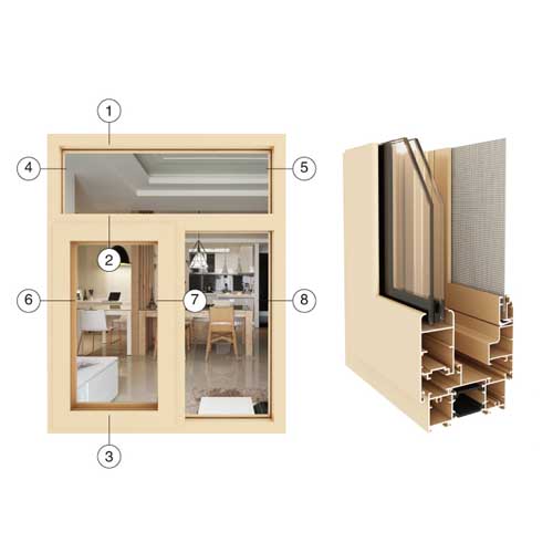 丽水WY85窗纱一体系列